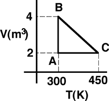 Item112_fig1.gif