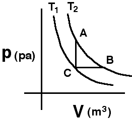 Item194_fig1.gif